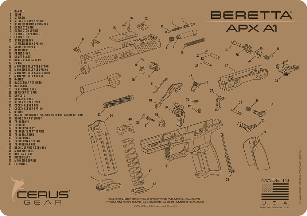 Beretta® APX A1 Schematic Handgun Mat