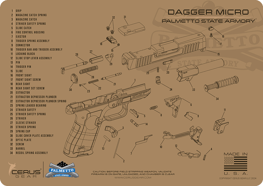 Palmetto State Armory Dagger Micro Schematic Handgun Mat