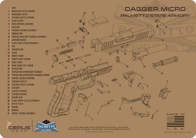 Palmetto State Armory Dagger Micro Schematic Handgun Mat