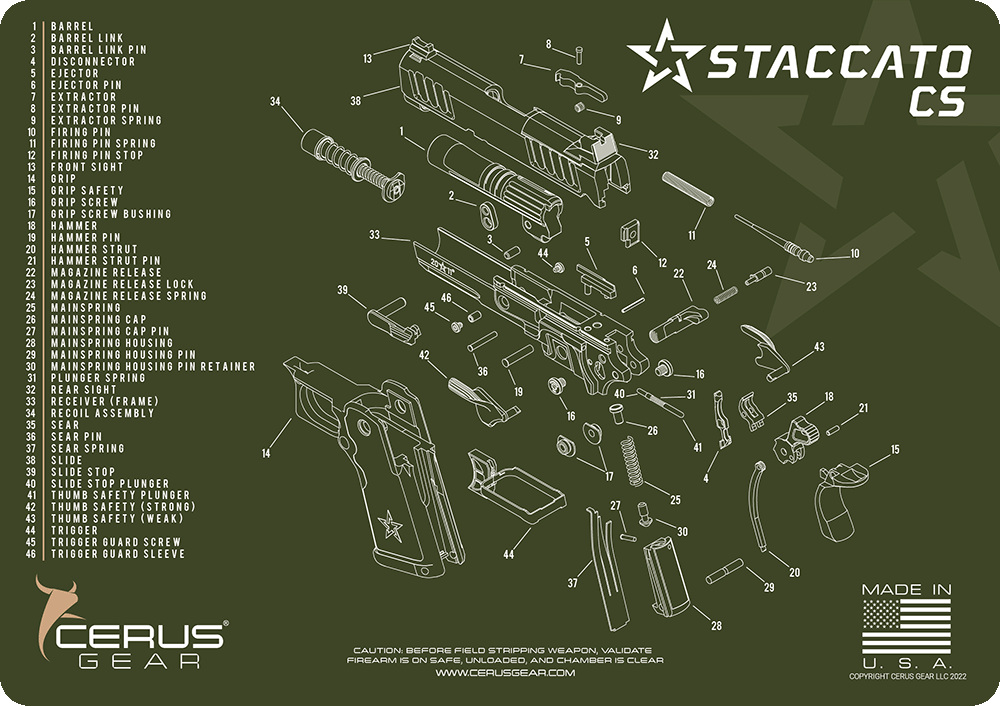 Staccato CS® Schematic Handgun Mat
