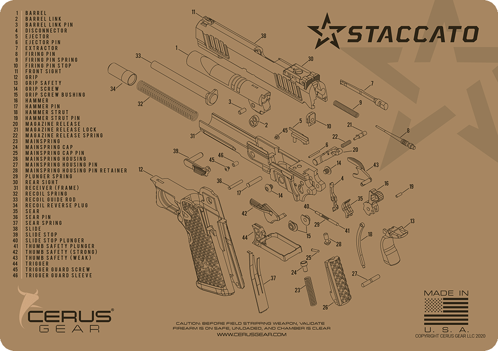 Staccato 2011® Schematic Handgun Mat