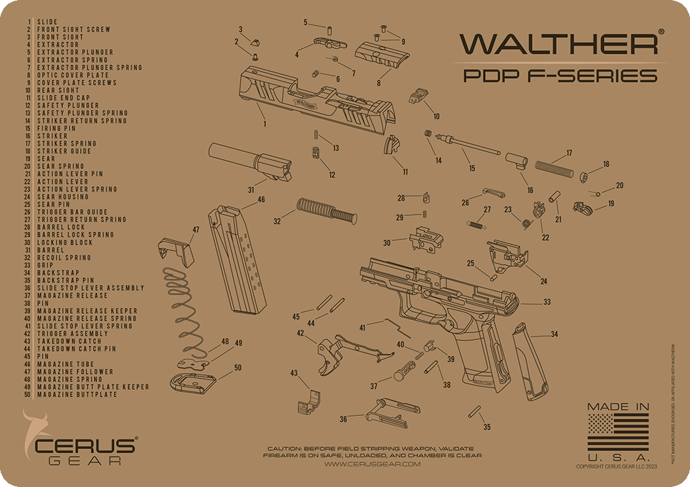 Walther® PDPF® Schematic Handgun Mat