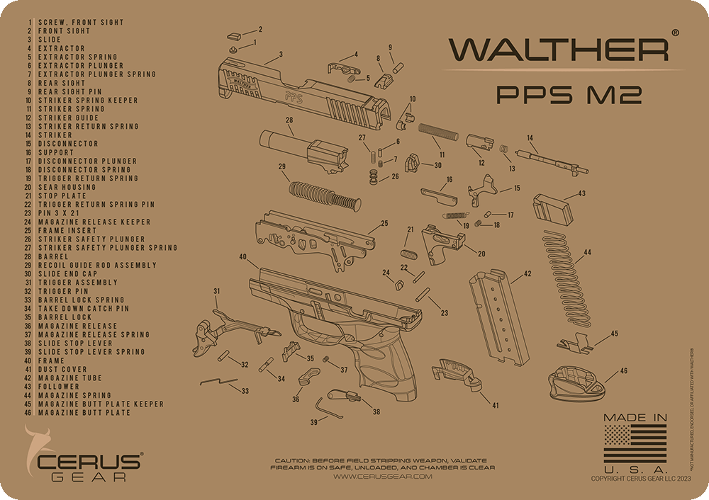Walther® PPS M2® Schematic Handgun Mat