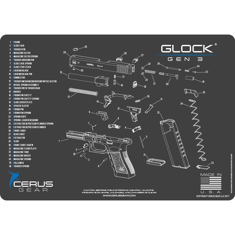 BEST GLOCK GEN3 PISTOL MAINTENANCE