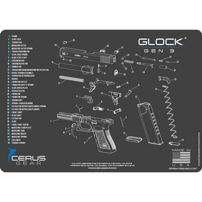 BEST GLOCK GEN3 PISTOL MAINTENANCE