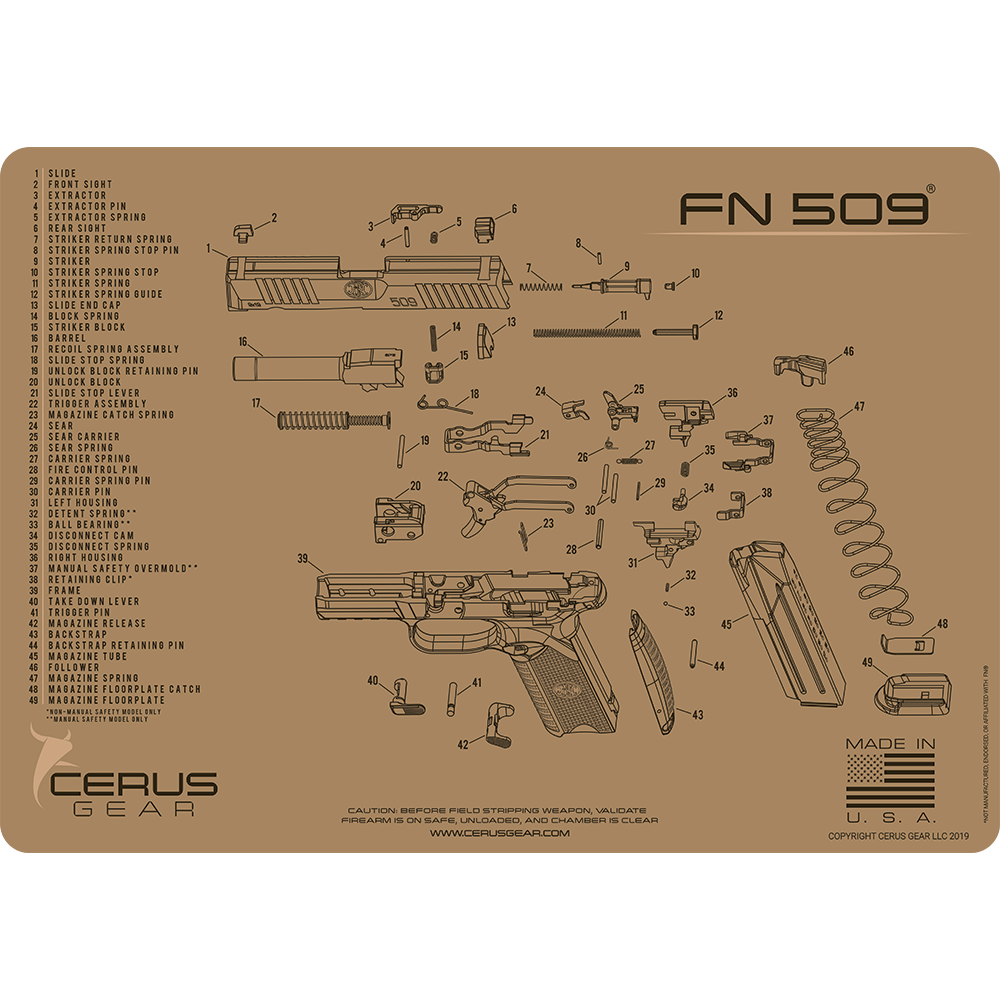 FN 509® Schematic Handgun Mat