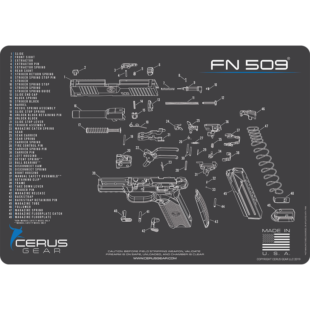 FN 509® Schematic Handgun Mat