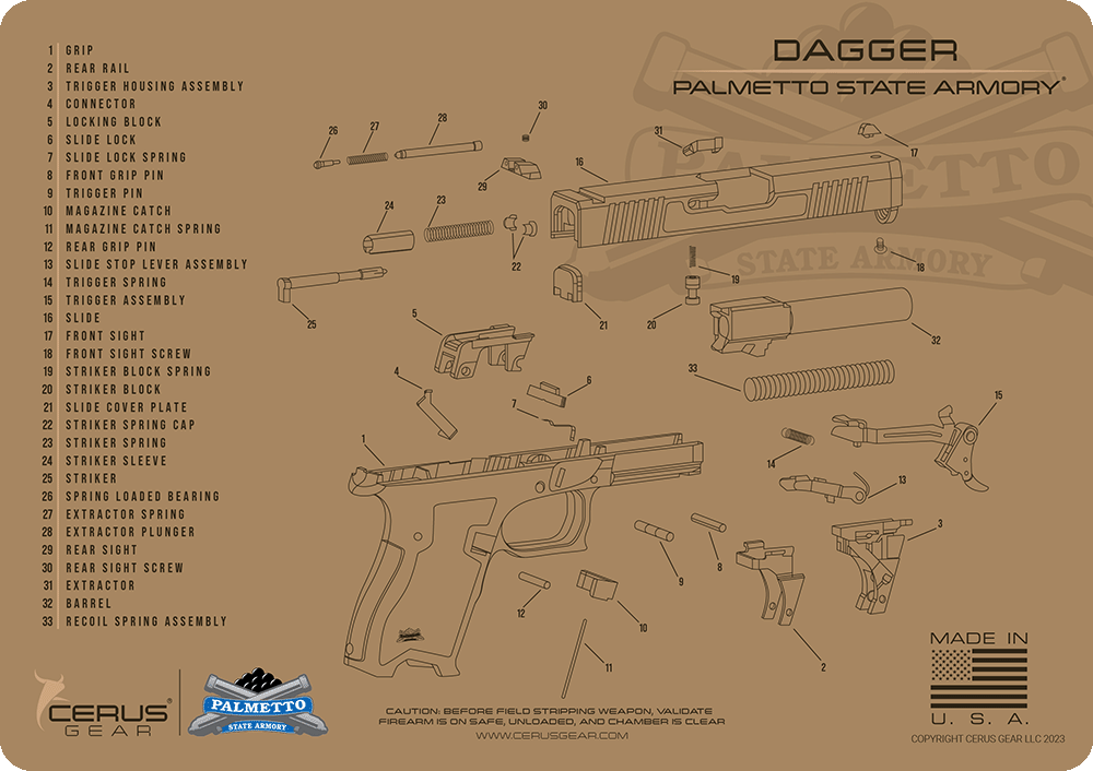 Palmetto State Armory Dagger Schematic Handgun Mat