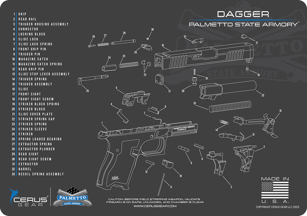 Palmetto State Armory Dagger Schematic Handgun Mat