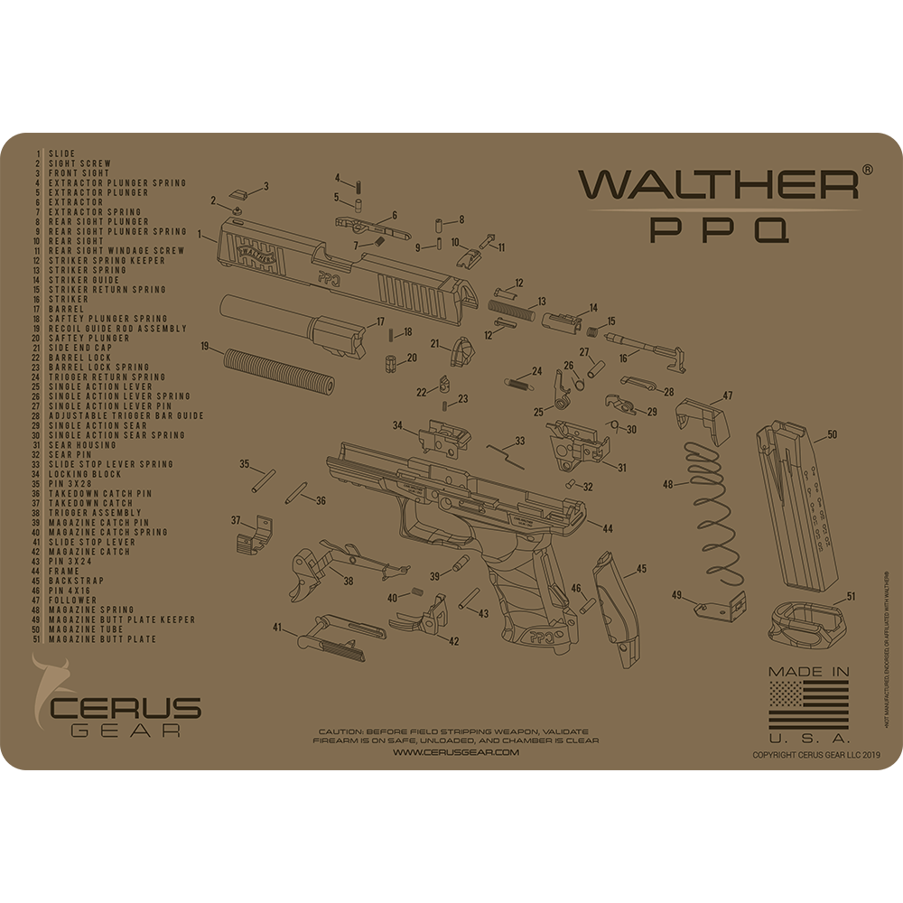 Walther® PPQ® Schematic Handgun Mat