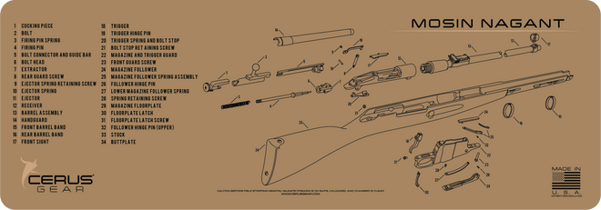 Mosin-Nagant Schematic Rifle Mat