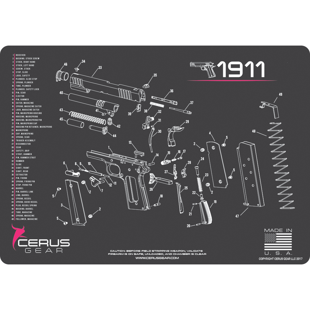 Best 1911 Women's Gun Cleaning Guide