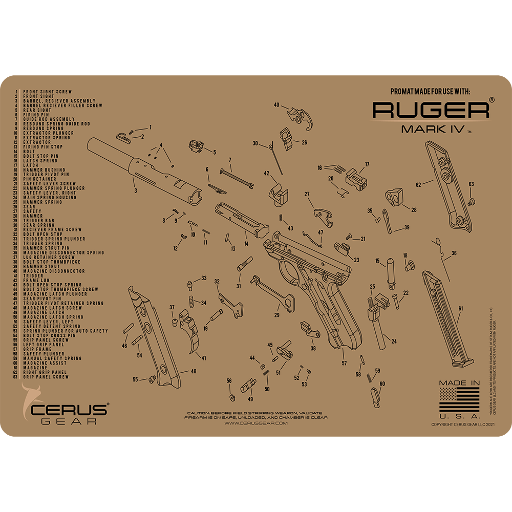 Ruger Mark IV® Schematic Handgun Mat