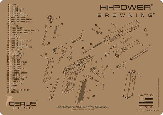 Browning® Hi-Power® Schematic Handgun Mat