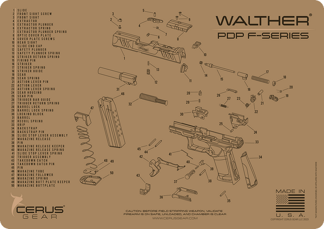 Walther® PDPF® Schematic Handgun Mat