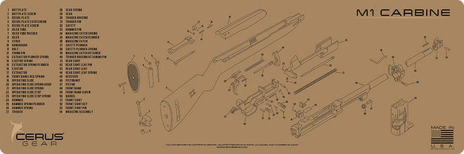 M1 Carbine Schematic Rifle Mat