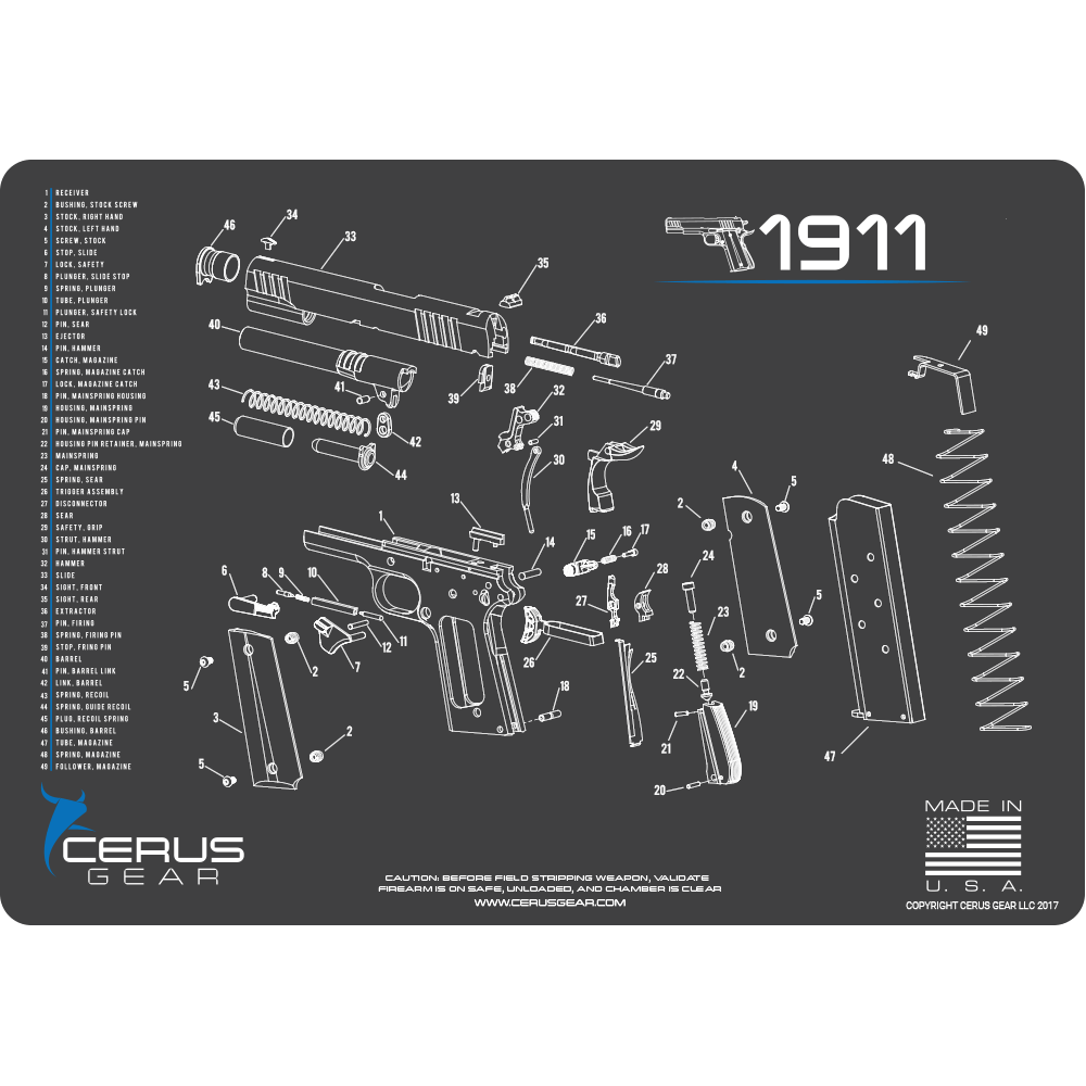 Best 1911 Gun Cleaning Schematic